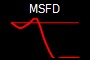 MSFD